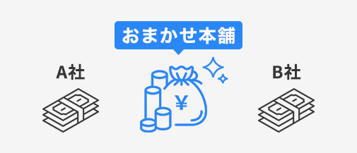 比較画像